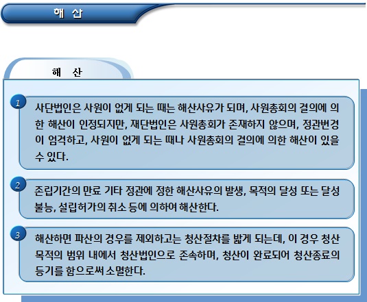 비영리재단법인의 종류, 목적 및 설립 비영리재단법인의 종류, 목적 및 설립