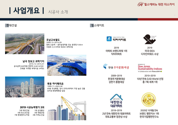  힐스에비뉴 대전 더 스카이 상가분양안내(사전청약 및 사전입점 의향서 접수중)