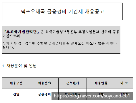  [채용][우체국시설관리단] 덕포우체국 금융경비 기간제 채용공고