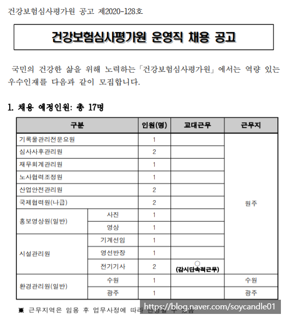  [채용][건강보험심사평가원] 2020년 운영직 채용 공고