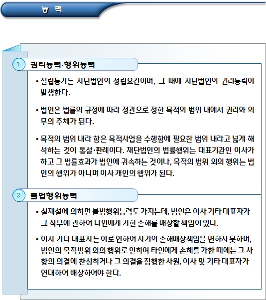 비영리사단법인의 목적, 종류 및 설립