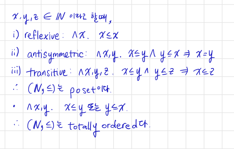 이산수학: 부분 순서(Partial Order) : 네이버 블로그
