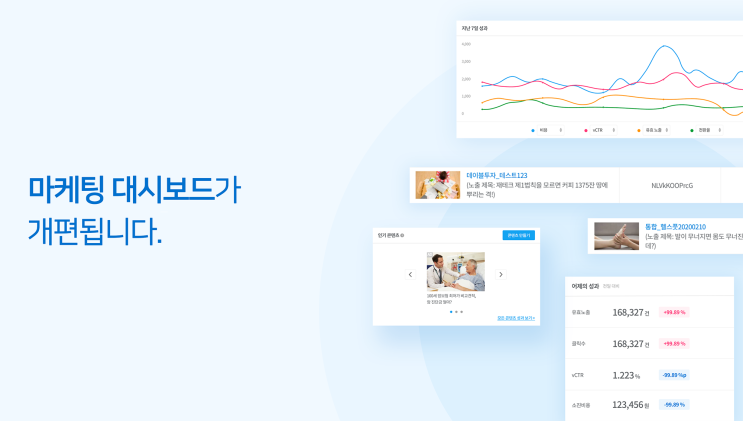  데이블 '마케팅 대시보드'가 개편됩니다.