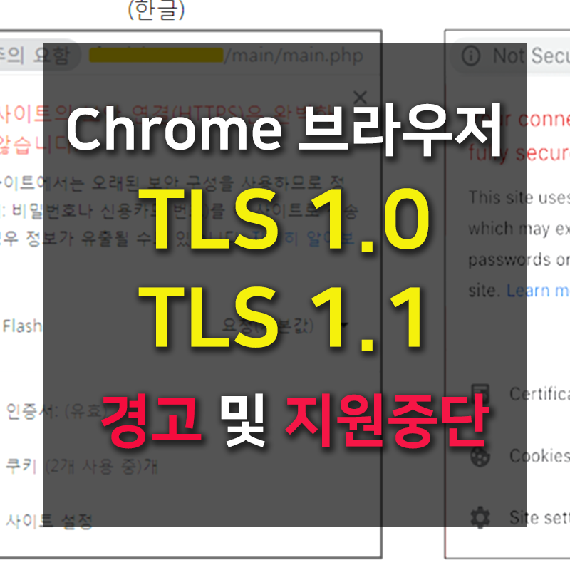 [공지]마이크로소프트 TLS 1.0, TLS 1.1 비활성화 일정 변경 : 네이버 블로그