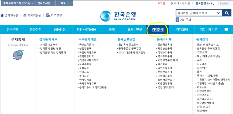  2-7) 총생산과 총소득 - 기타 경제 지표 리스트