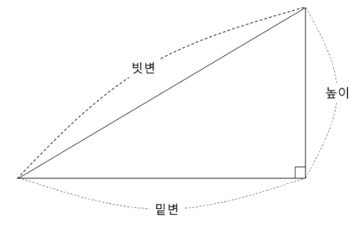  사용자로부터 직각삼각형 "빗변"과 "높이"를 입력 받아 "밑변" 길이를 출력하는 프로그램을 작성하시오. - 파이썬