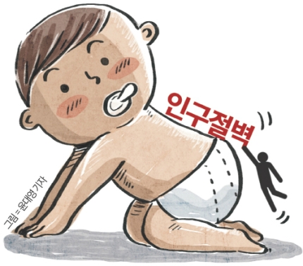 출생아 역대 최저, 사망자는 역대 최대… ‘인구절벽’ 본격화 출생아 역대 최저, 사망자는 역대 최대… ‘인구절벽’ 본격화