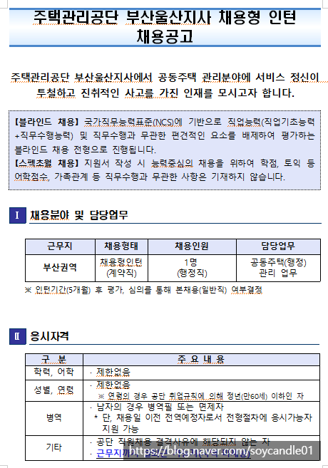  [채용][주택관리공단] 부산울산지사(부산권) 채용형 인턴(행정직) 채용공고