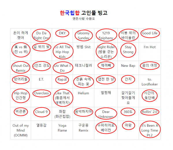  한국 힙합 고인물 빙고라는 걸 해보았다.
