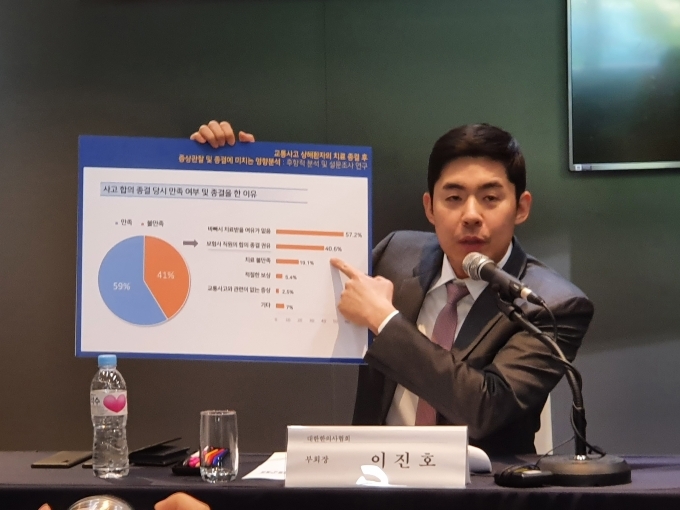 한의사협회 vs 보험업계 '자동차보험 한방진료' 정면충돌