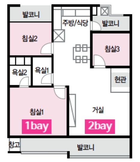 2bay 3bay 4bay에 대해 2bay 3bay 4bay에 대해