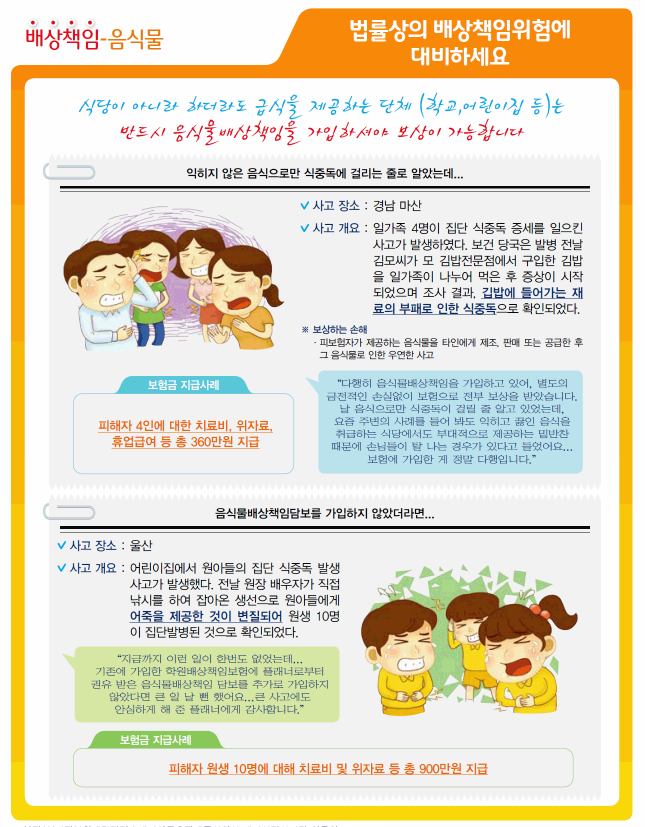 어린이집배상책임보험 음식물배상보험 한방병원 보험약관 내용을 확인하시기 바랍니다.