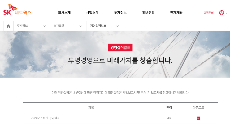  SK네트웍스 - 2020년 1분기