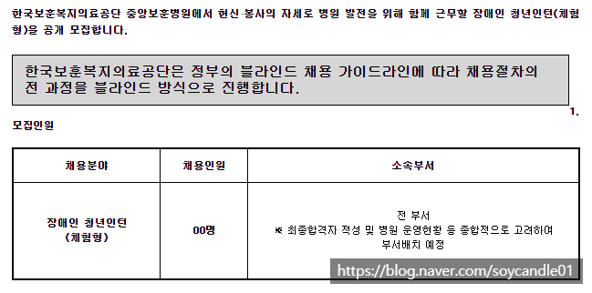  [채용][한국보훈복지의료공단] [중앙보훈병원] 2020년 장애인 청년인턴 채용 공고