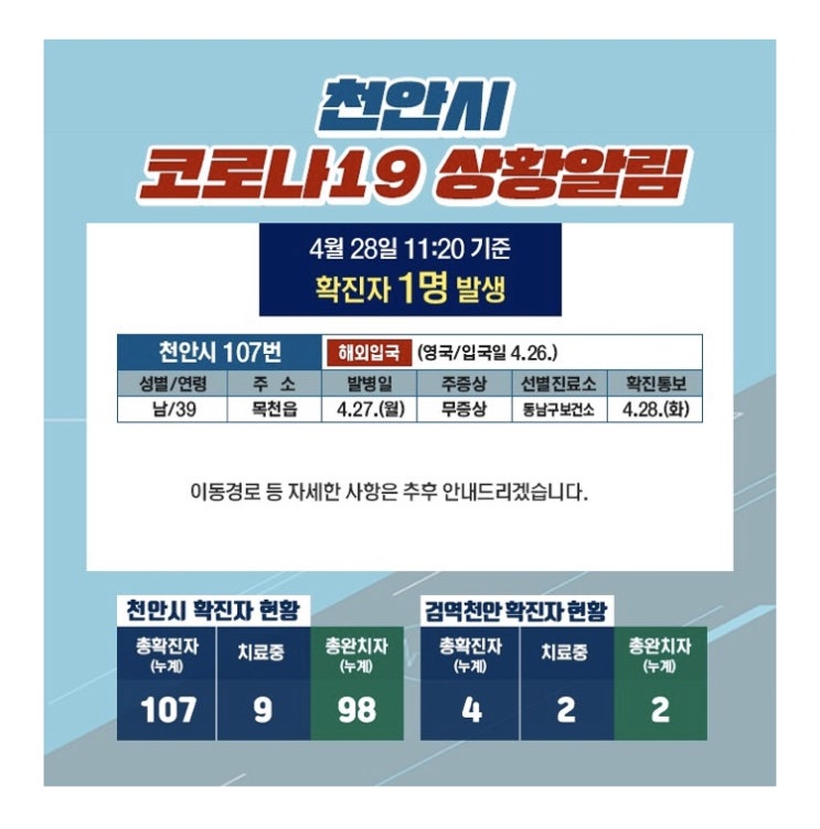 천안시 코로나19 [1명(107번)] 추가발생 / 이동경로