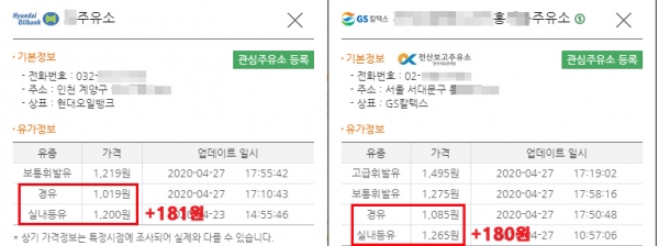 고율 유류세 불구, 등유 보다 싸게 팔리는 경유? 고율 유류세 불구, 등유 보다 싸게 팔리는 경유?