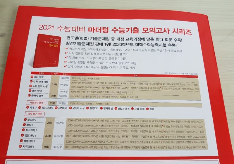 ReviewⅠ2021 수능대비 마더텅 수능기출 모의고사 33회 국어 영역 리뷰! : 네이버 블로그 Reviewⅰ2021 수능대비 마더텅 수능기출 모의고사 33회 국어 영역 리뷰! : 네이버 블로그