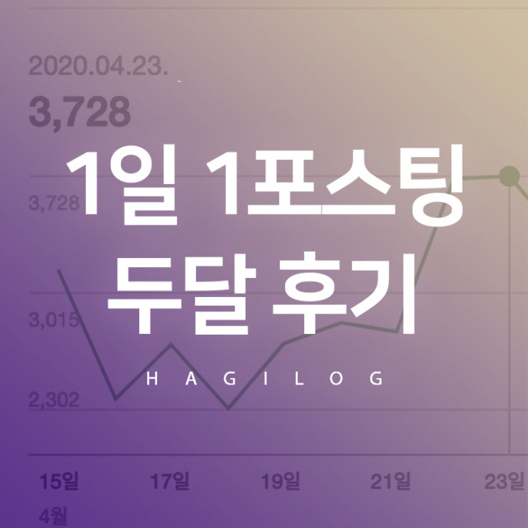 1일 1블로그 포스팅 두 달차 성과 1일 1블로그 포스팅 두 달차 성과