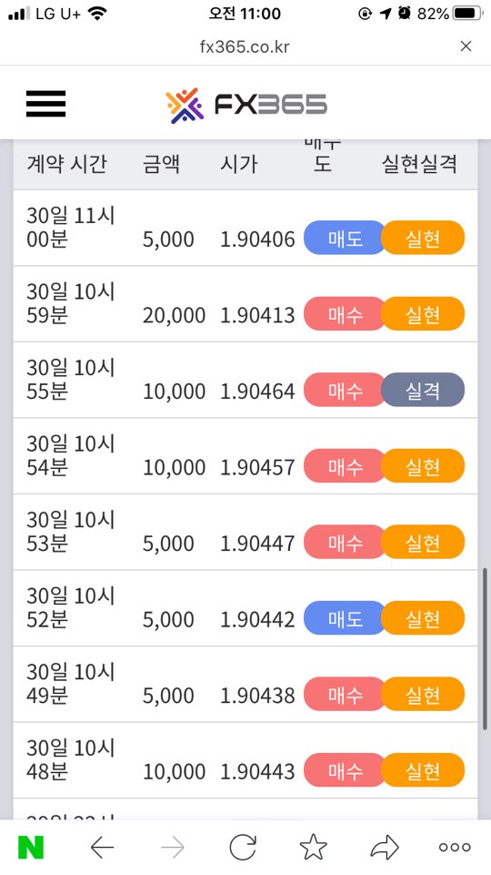  FX365 명품점 "무료리딩방" 30일 수익인증