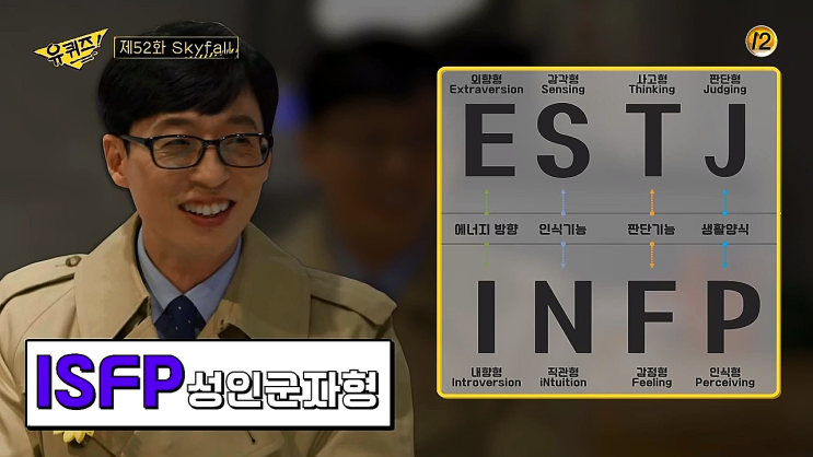 유재석 MBTI 결과 성인군자형 - MBTI 검사 사이트 유재석 MBTI 결과 성인군자형 - MBTI 검사 사이트
