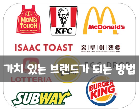  문자전송으로 회원에게 안부인사를 전해요!