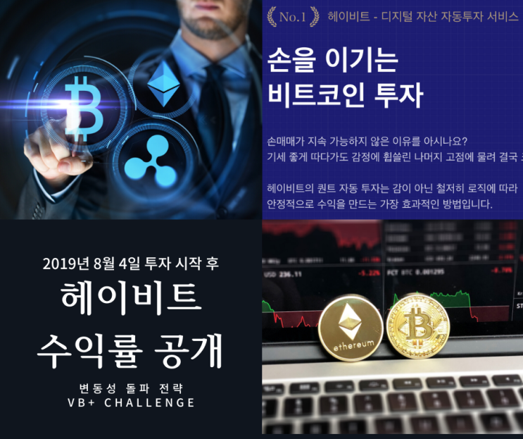  2020년 5월 1일 헤이비트 수익률 공개 변동성 돌파 전략(VB+) 투자 후기 비트코인, 암호화폐, 자동매매