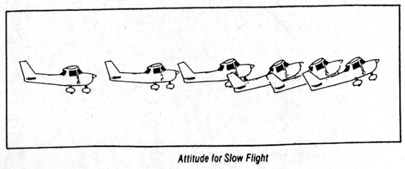 ex11 - Slow flight : 네이버 블로그