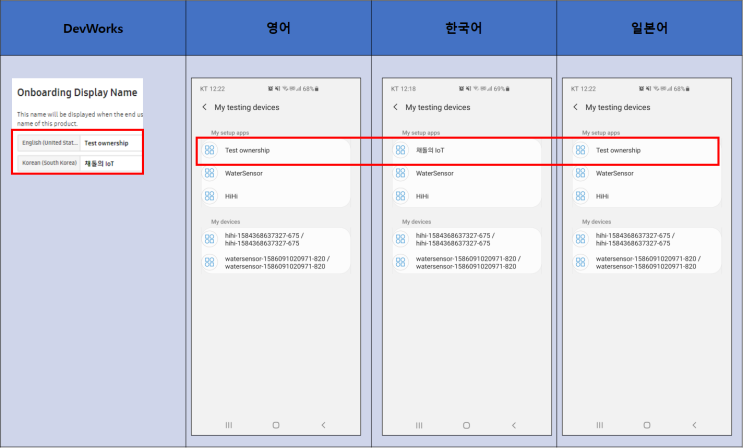 DevWorks 살펴보기 (1) - 다국어 지원