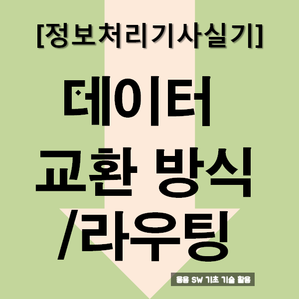  정보처리기사실기 데이터 교환 방식/라우팅 : 요약과 문제