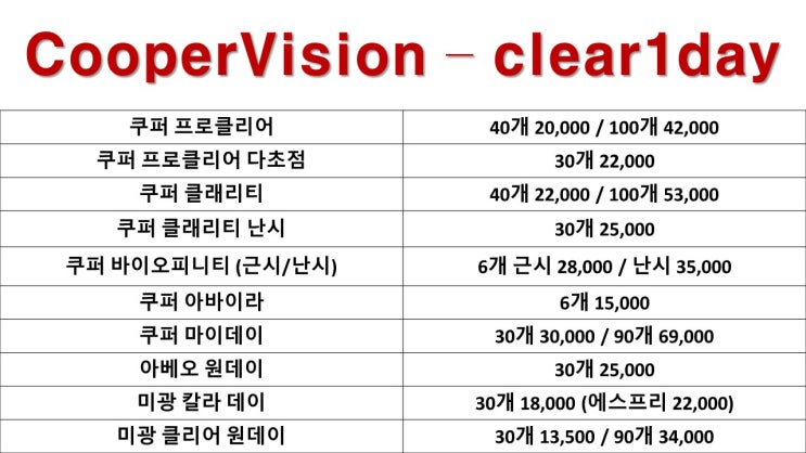 렌즈콕 친절한안경씨에서 수지렌즈 알아봐요 렌즈콕 친절한안경씨에서 수지렌즈 알아봐요