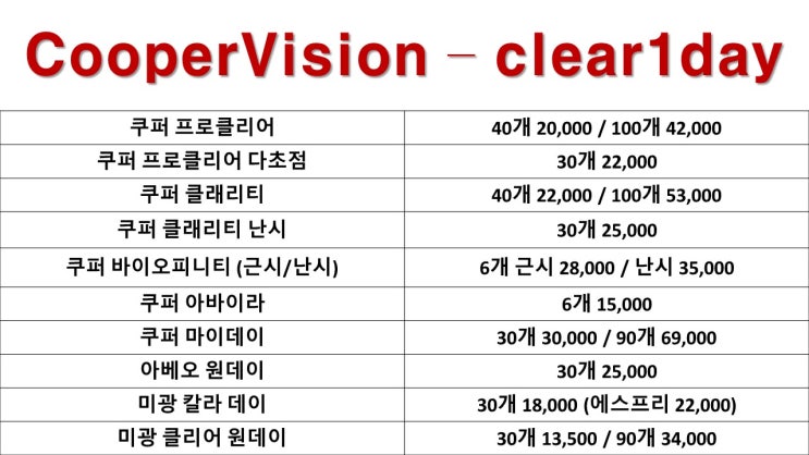 렌즈콕 친절한안경씨에서 수지렌즈 알아봐요