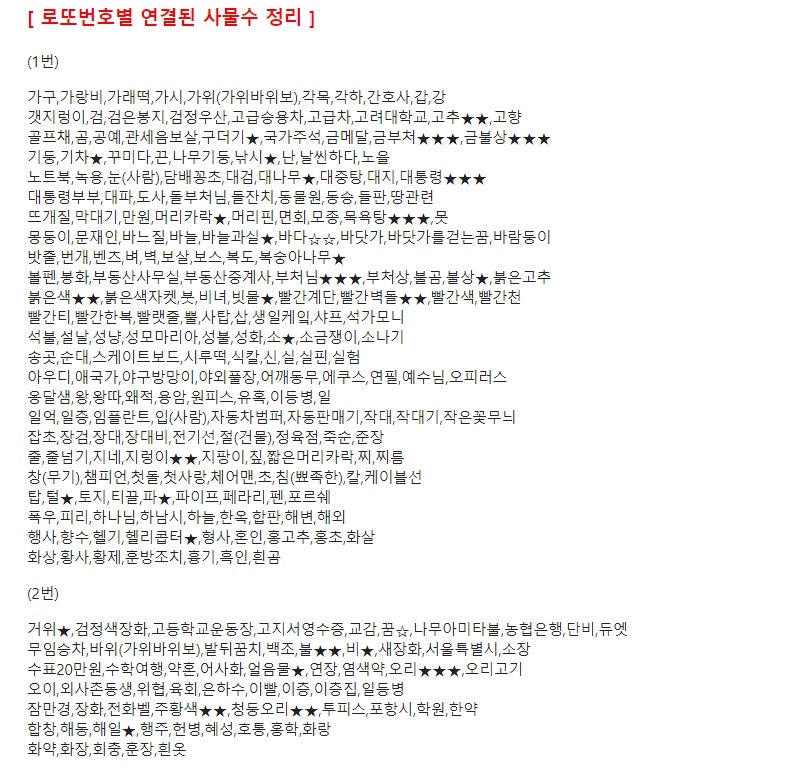 로또 꿈과 연결된 꿈속의 사물숫자 (2020년 최종편) : 네이버 블로그 로또 꿈과 연결된 꿈속의 사물숫자 (2020년 최종편) : 네이버 블로그