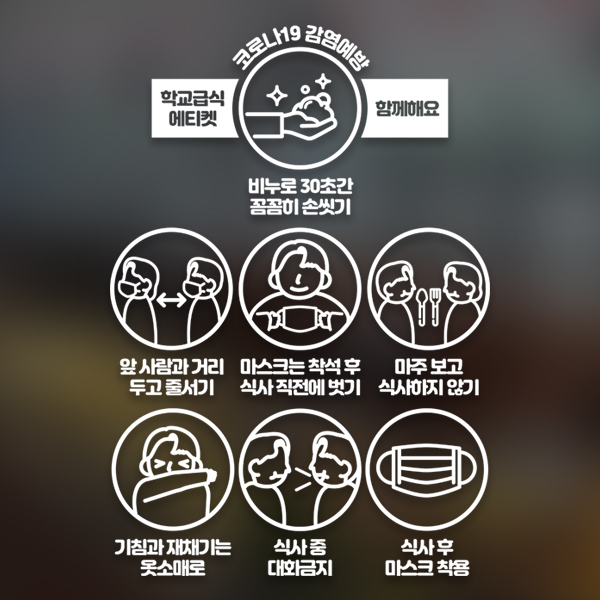  [강추] 윈스턴 코로나19 바이러스 식사 에티켓 공공질서 안전보건 예방안내 스티커 학교급식 학식 구내식당 예절 매장용 시트컷팅 모음전, 학교급식 에티켓 한글 9종세트 스티커 ST054 - 화이트 가격은?