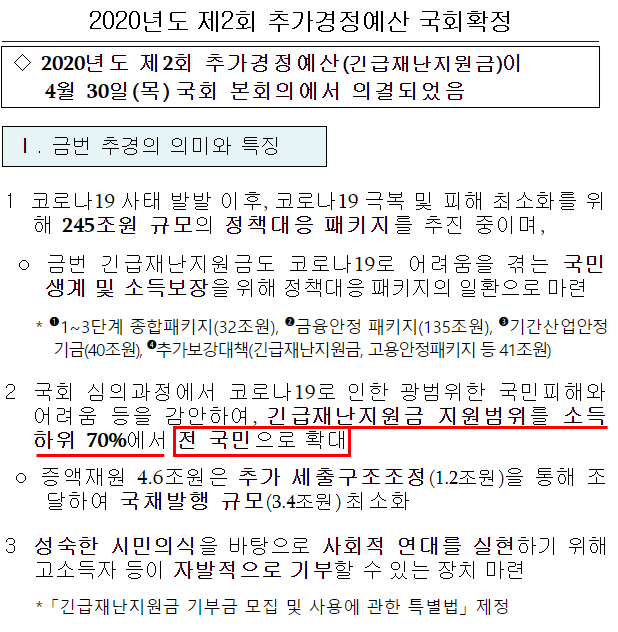  긴급재난지원금 지원범위를 소득하위 70%에서 전 국민으로 확대결정(4/30 국회 본회의에서 의결)