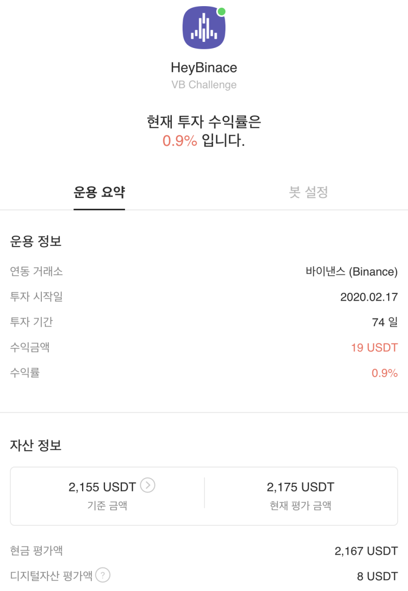 2020년 5월 1일 헤이비트 수익률 공개 변동성 돌파 전략(VB+) 투자 후기 비트코인, 암호화폐, 자동매매 : 네이버 블로그