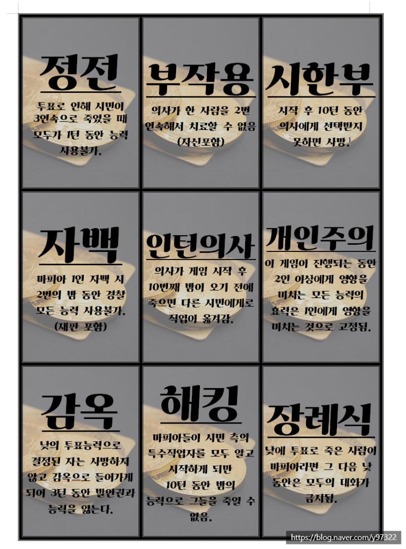 마피아 게임 특징, 규칙, 룰 (논문스럽게, 매우 자세하게 작성) : 네이버 블로그