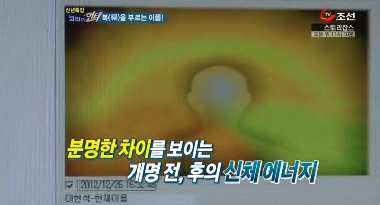 이름검진하면 무엇을 알 수 있나?