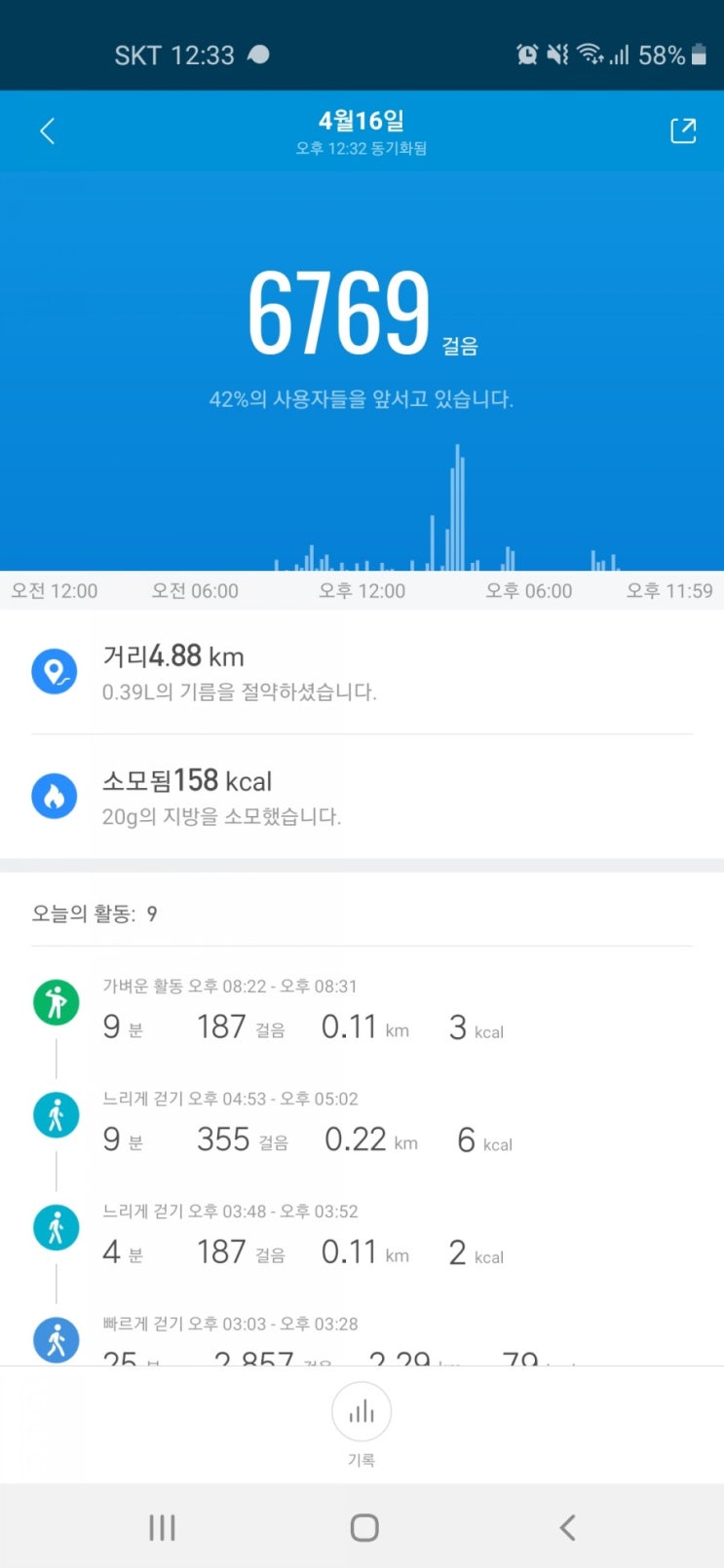  내몸의 비타민만들기(걷기, 체온올리기, 비타민D섭취, 108배운동)