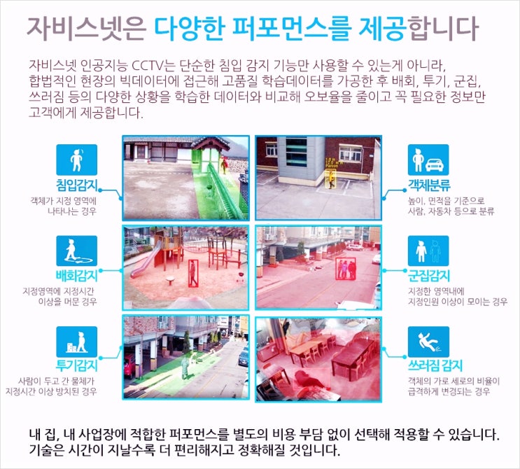  현대 HCN 인공지능 CCTV 자비스넷으로 안심경영서비스