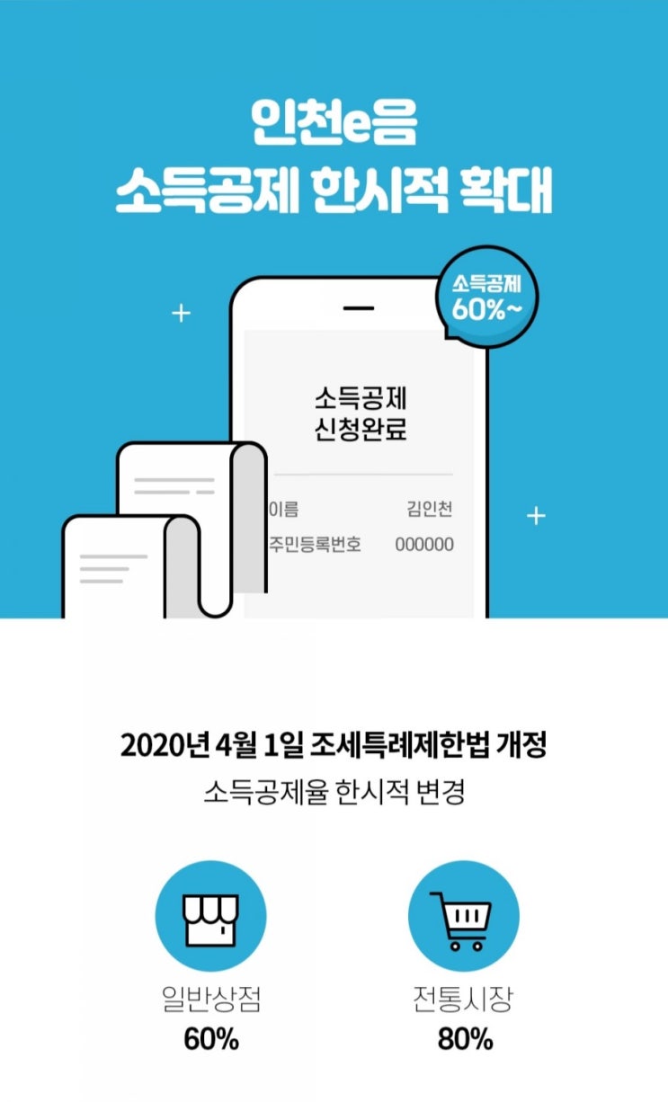 인천코로나지원정책 놓치지마세요~~인천이음카드 소득공제와 캐시백 상향조정 놓치지마세요^^ 인천코로나지원정책 놓치지마세요~~인천이음카드 소득공제와 캐시백 상향조정 놓치지마세요^^