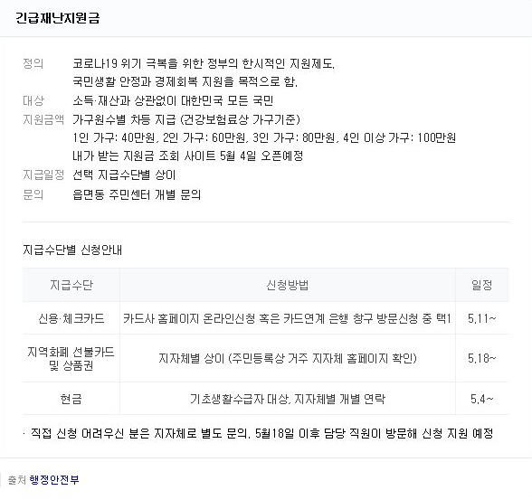  1분안에 보는 전국민 재난지원금