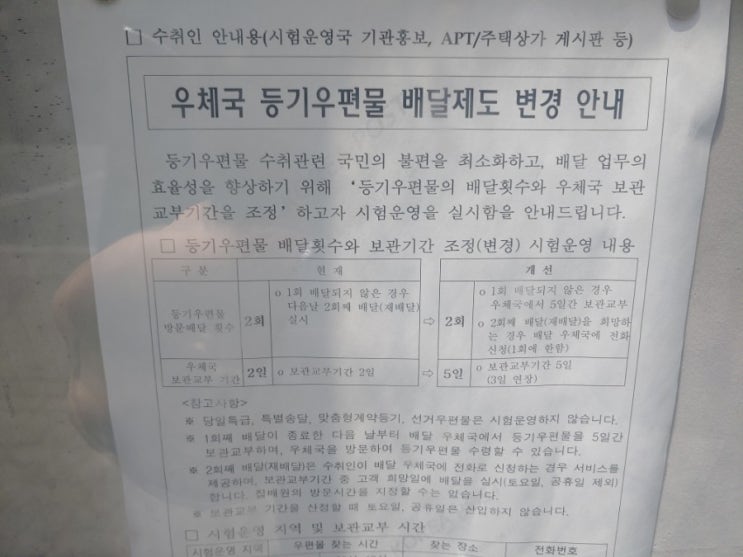  우체국 등기우편물 미배송시기간 배달제도 변경안내 녹취록무료등기배송