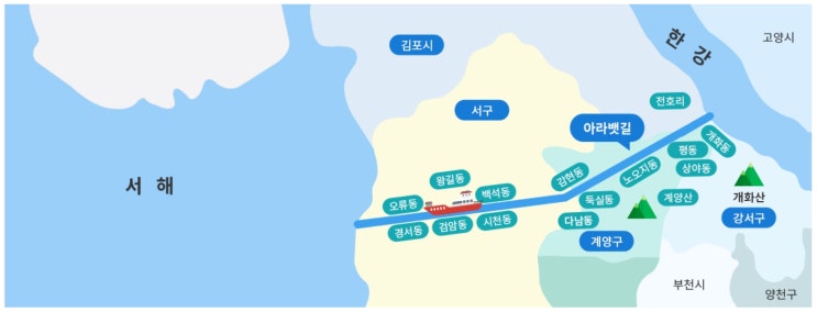호텔마리나베이서울과 아라뱃길 여행_2(아라뱃길 지도 첨부)