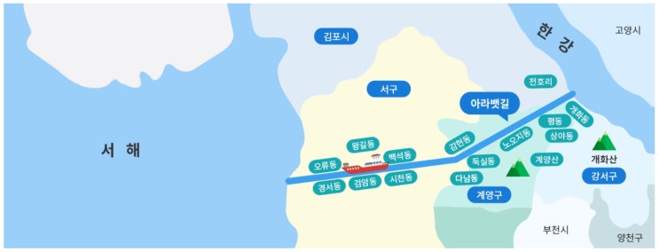  호텔마리나베이서울과 아라뱃길 여행_2(아라뱃길 지도 첨부)