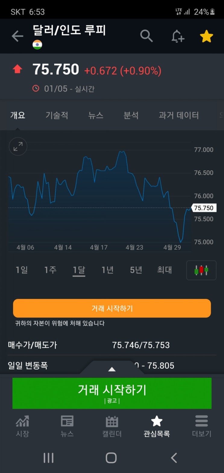 미국주식 etf koru indl 추천 미국주식 etf koru indl 추천