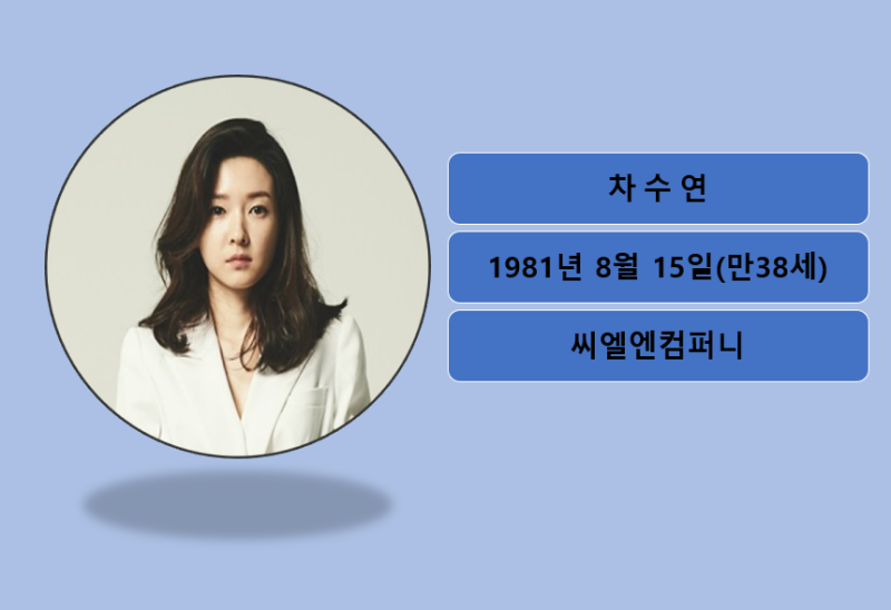 굿캐스팅 차수연