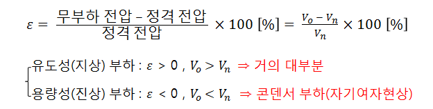 제2장 동기기 - 동기발전기의 특성 제2장 동기기 - 동기발전기의 특성