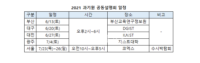  부천상동수학과학학원     디지스트 및 과기원 공동 2021입학설명회 및 박람회 일정 안내
