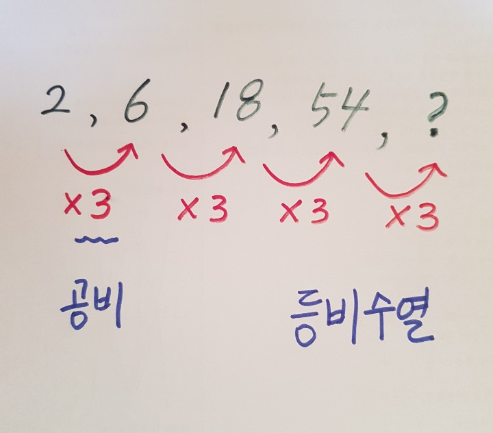 등비수열 일반항 쉽게 가르치기