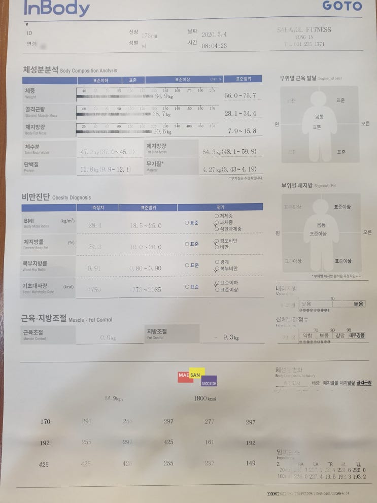 코로나로 확찐자가 되어버렸습니다 / 다시 열심히 운동시작을!